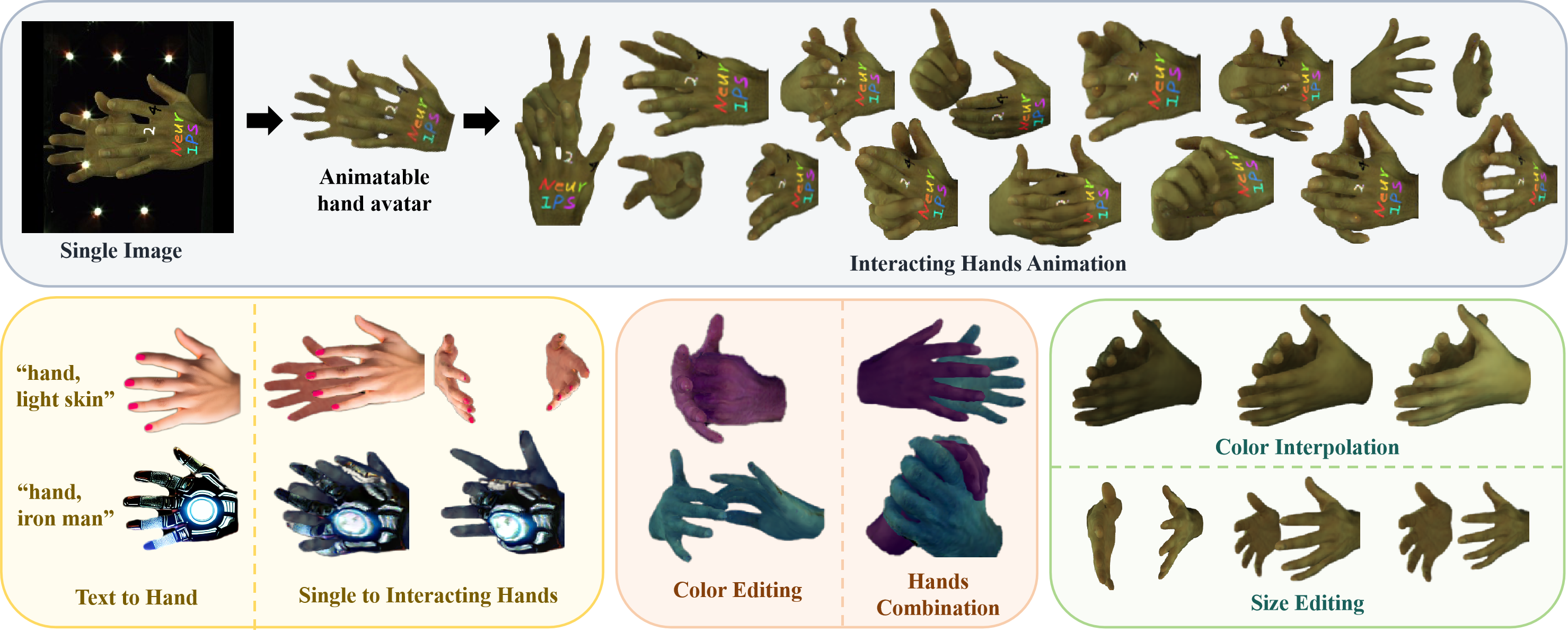 Interaction-aware 3D Gaussian splatting thumbnail